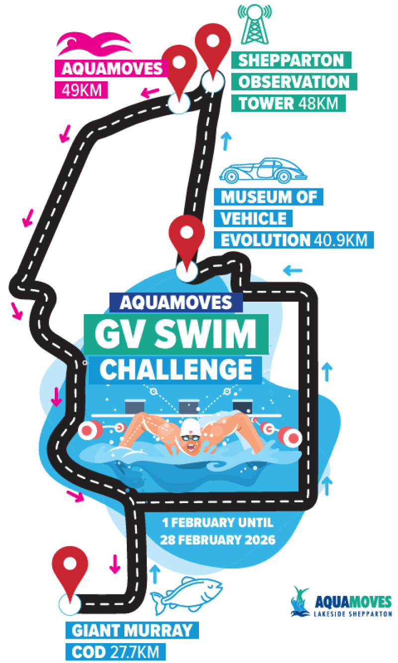 GV Swim Challenge
